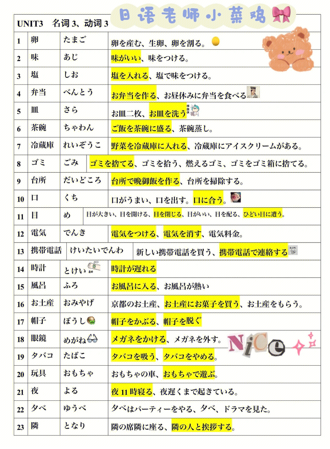 忘单词怎么写_单词忘不了_忘单词用英语怎么说