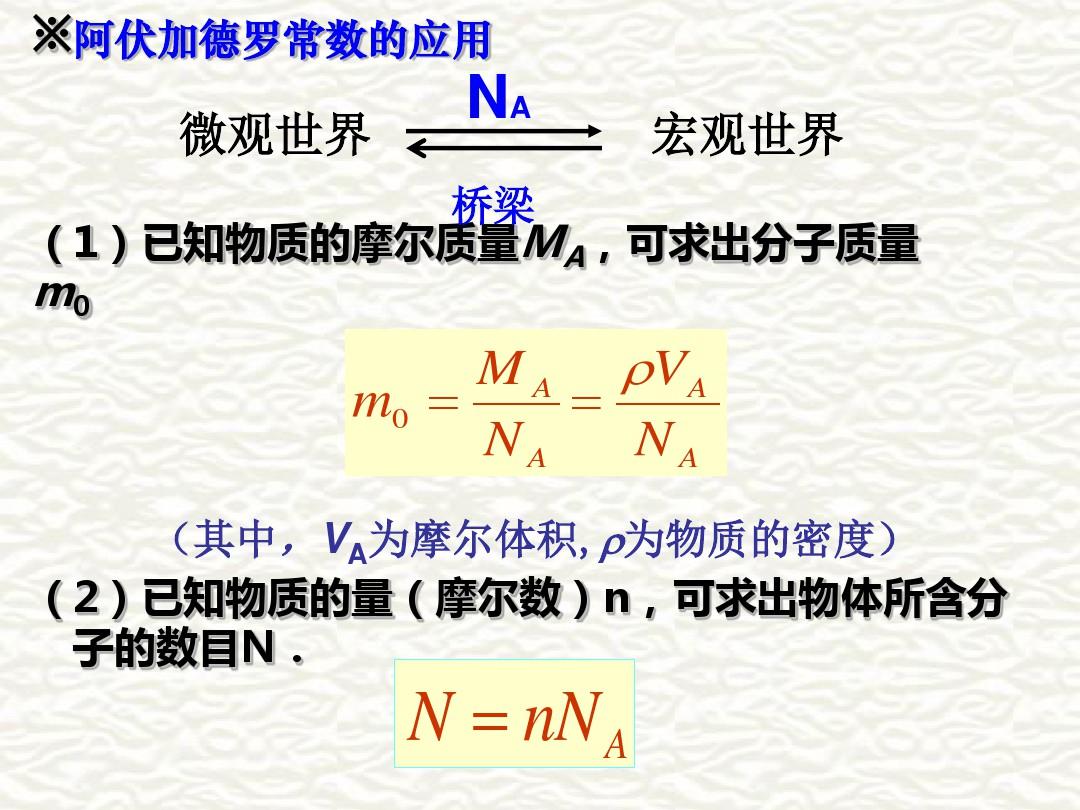 阿伏伽德罗常数公式_阿伏伽德罗常数算法_阿伏伽德罗常数的计算公式5个