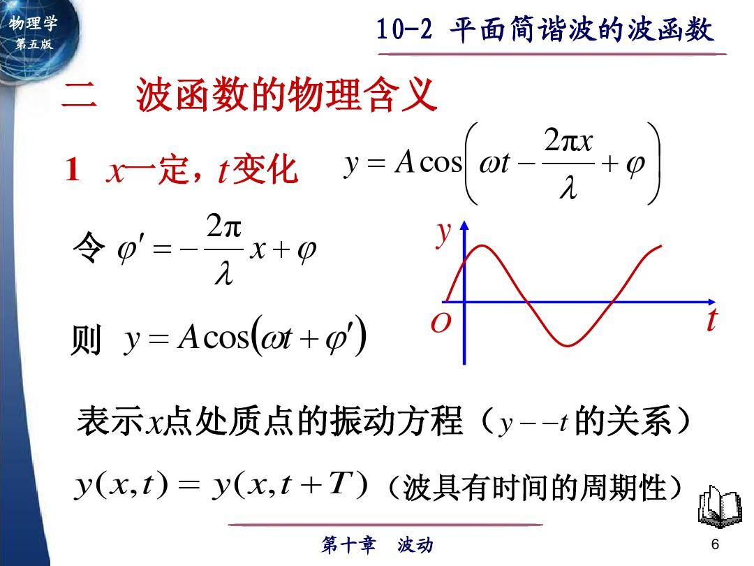 量子物理知识点高中_量子物理知识点_量子物理学知识