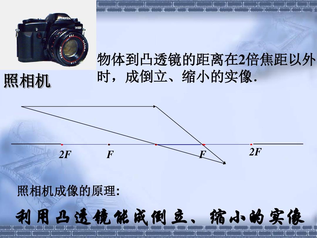 成像凸透镜成像规律_成像规律凸透镜表格_凸透镜成像规律口诀