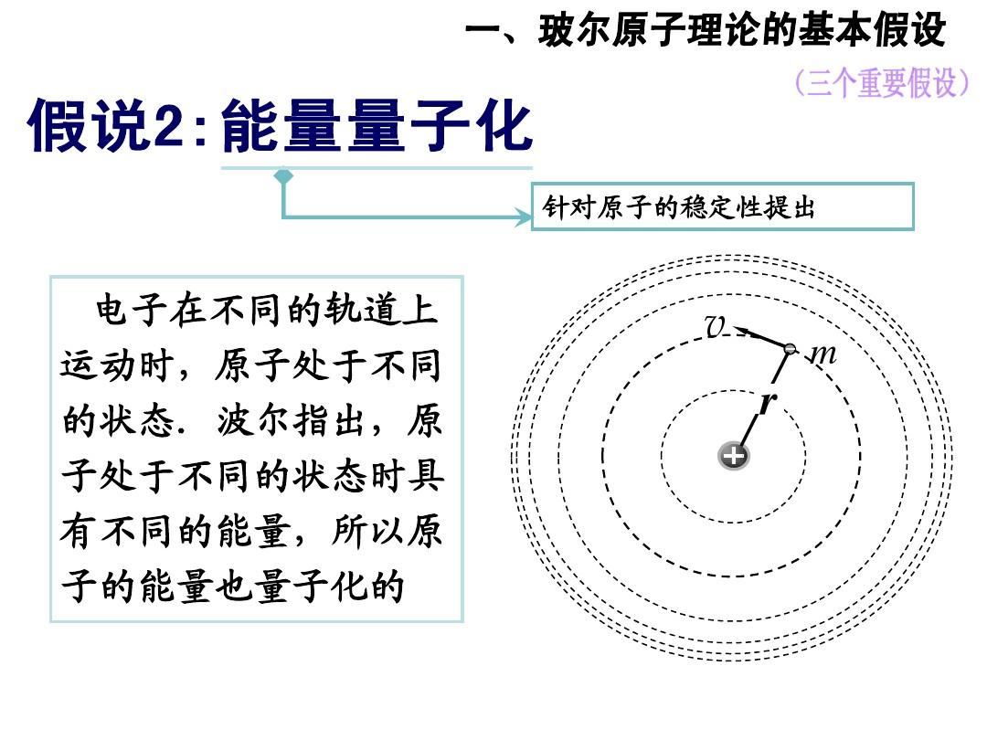 合影物理著名家学家有哪些_物理学家大合影名字_著名物理学家合影