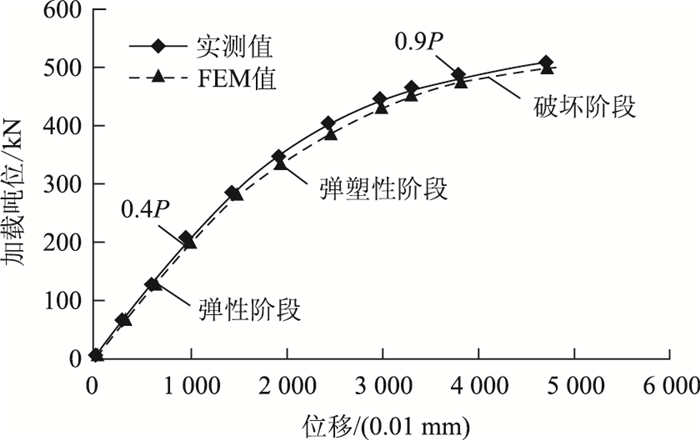 分子热运动_分子热运动_分子热运动