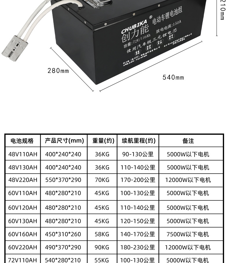 串联和并联电瓶_电瓶串联和并联哪个续航_续航串联并联电瓶怎么接