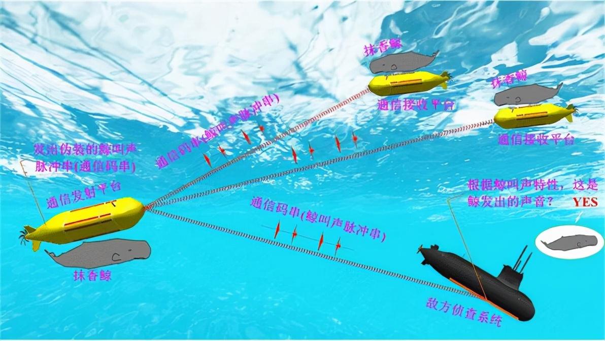 量子通讯优点与缺点_量子通讯 优点_量子通讯优点和缺点