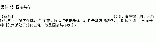 初三物理熔化和凝固_初中物理凝固与熔化_初三凝固物理熔化知识点