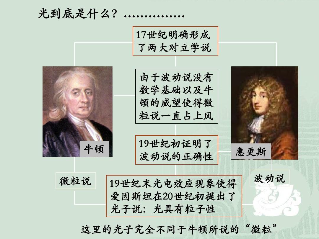 光的折射定律公式解释_定律公式折射解释_折射定律表达式