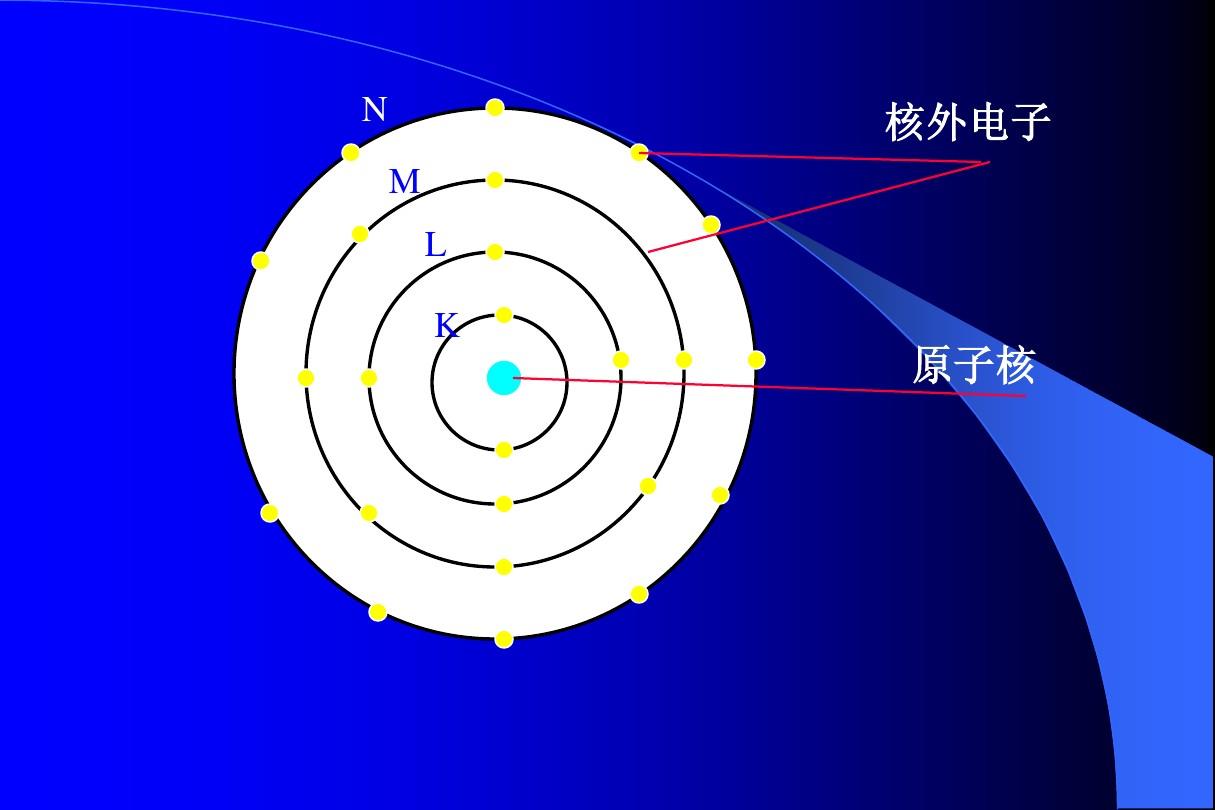 物理射线_发现射线的科学家是_物理学家发现x射线的巨大成就