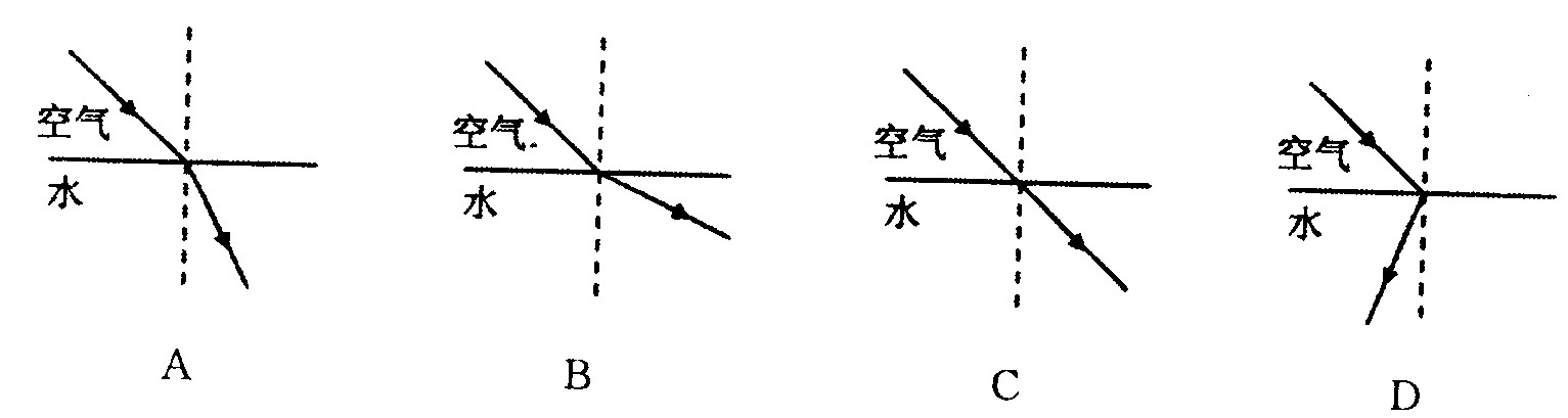 平行砖折射玻璃效果图_平行玻璃砖全反射_光的折射平行玻璃砖
