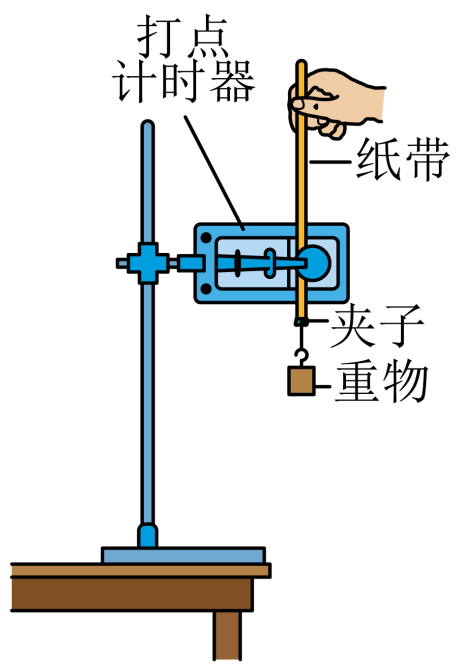 动能和势能的相同点_动能和势能的相同点_动能和势能的相同点