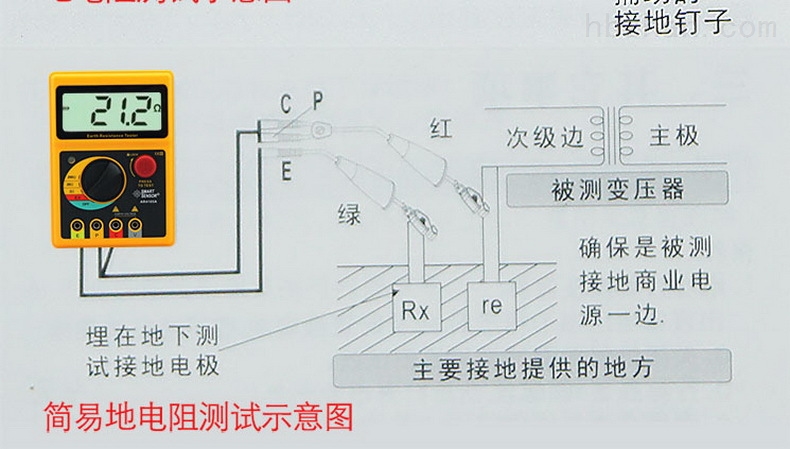 电阻的测量知识点归纳总结_测量电阻结论_归纳测量总结电阻知识点图片