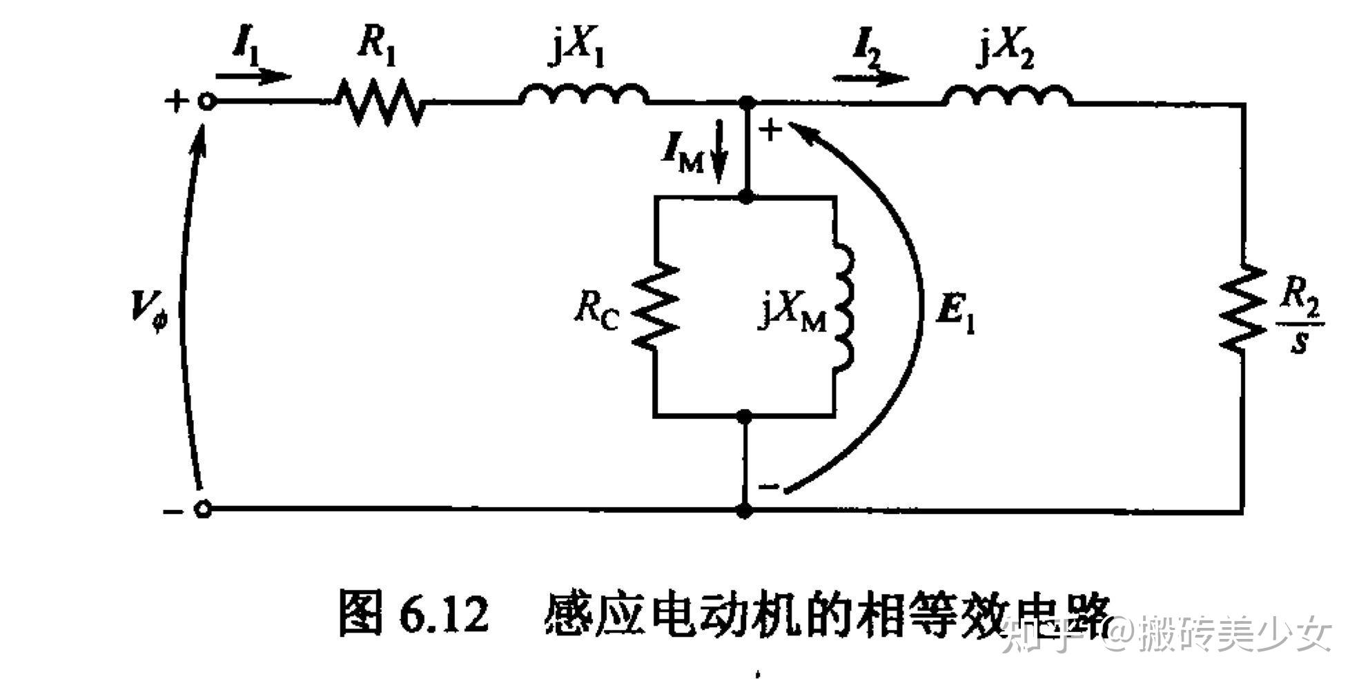 电磁感应公式_电磁感应定律公式_感应电磁定律公式
