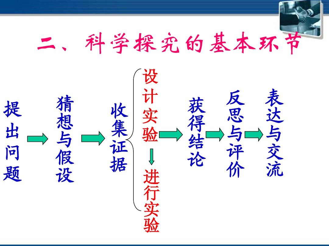 物理运动模拟 软件_物理运动模拟器_模拟物理运动软件哪个好