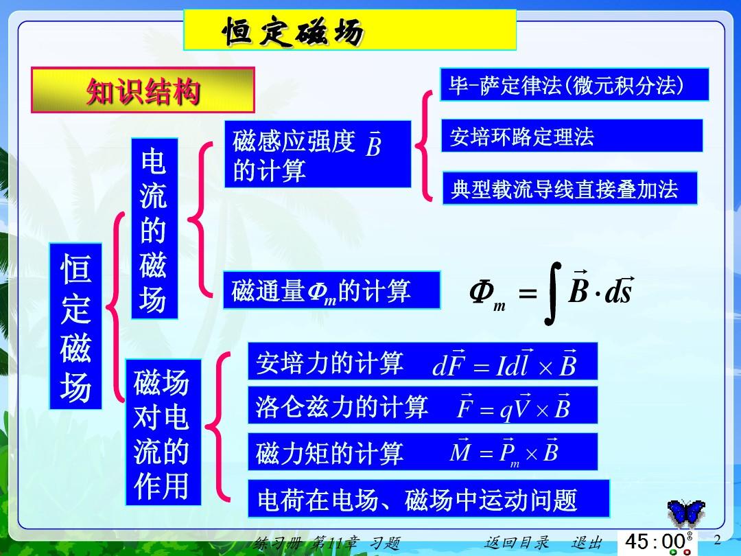 电磁感应定律讲解视频_电磁感应定律公式_电磁感应定律的工作原理