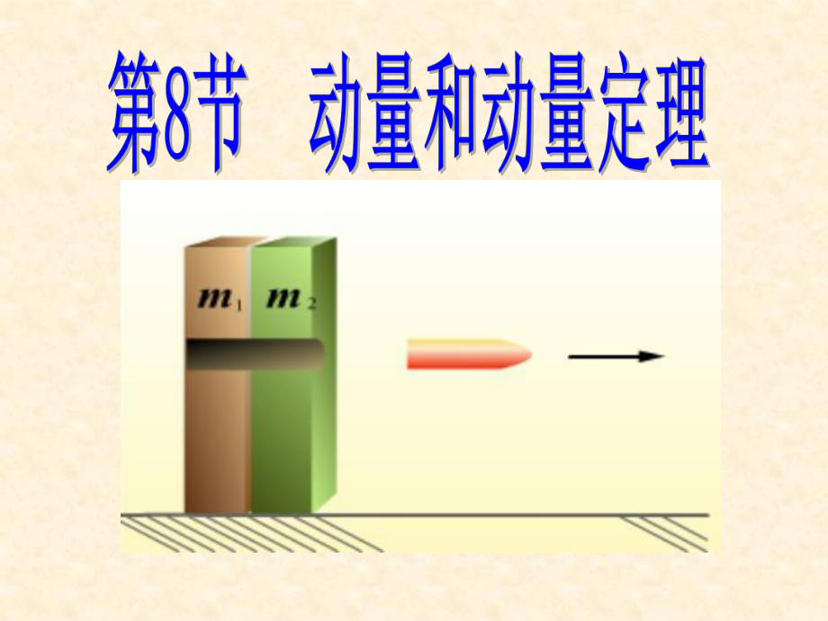 动量定理讲课_动量定理答案_大学动量定理ppt