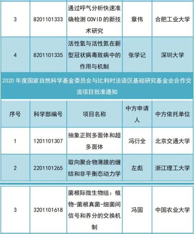 南京大学物理学院招生简章_南京大学物理系招生简章_南京大学物理研究生招生简章