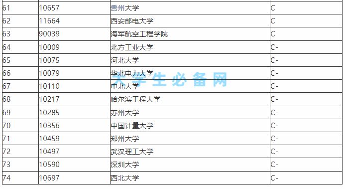 清华大学物理系招生条件_清华大学物理系需要选什么_清华招生物理系大学条件是什么