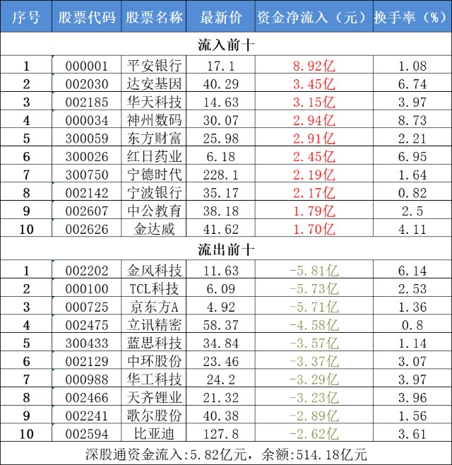 000839量子通信总龙头_量子通讯龙头股_量子通讯股票龙头