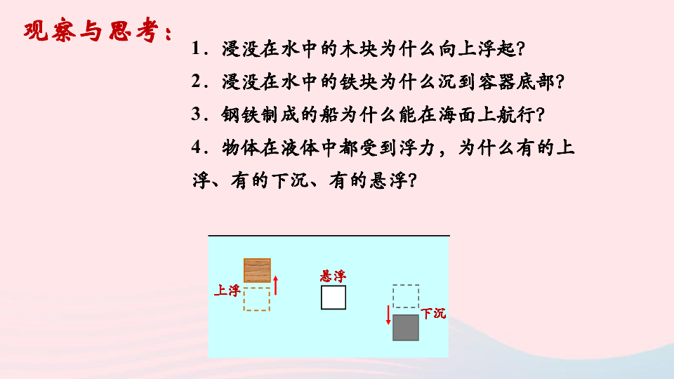 物体浮沉条件教案优秀_物体的浮沉条件教案_物体的浮沉条件教案有趣导入