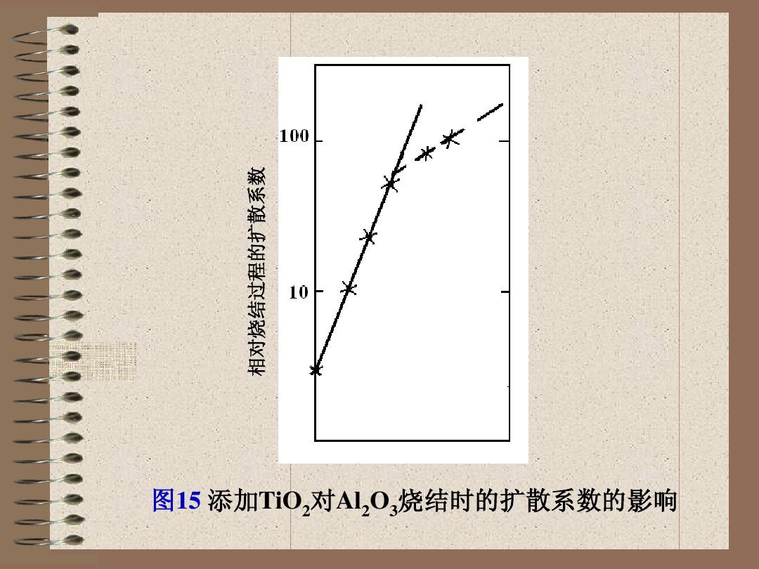 分子热运动课后反思_分子热运动课后反思_分子热运动课后反思