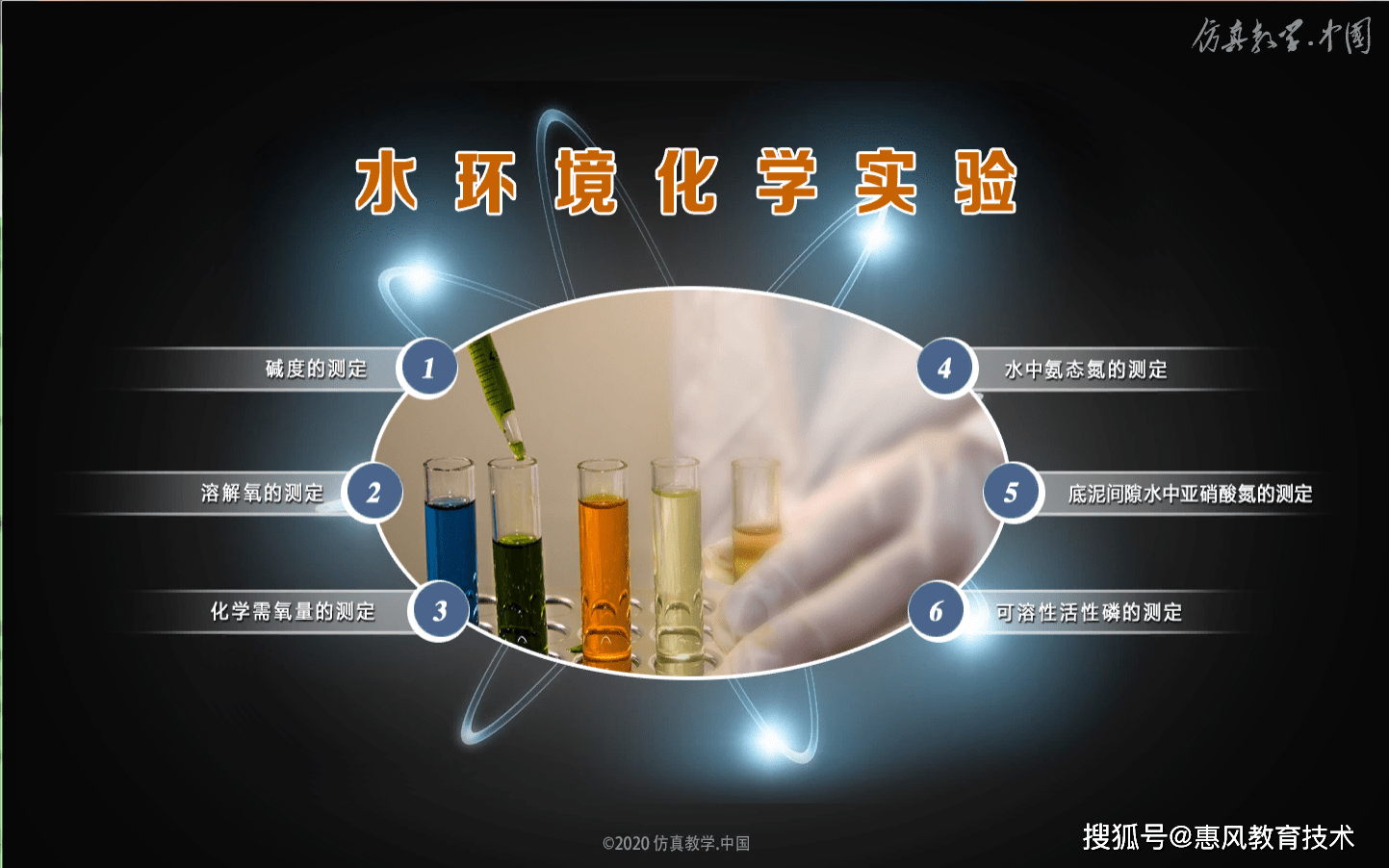 大学物理虚拟仿真实验平台答案_大学物理实验虚拟仿真实验报告_物理虚拟仿真实验怎么得高分