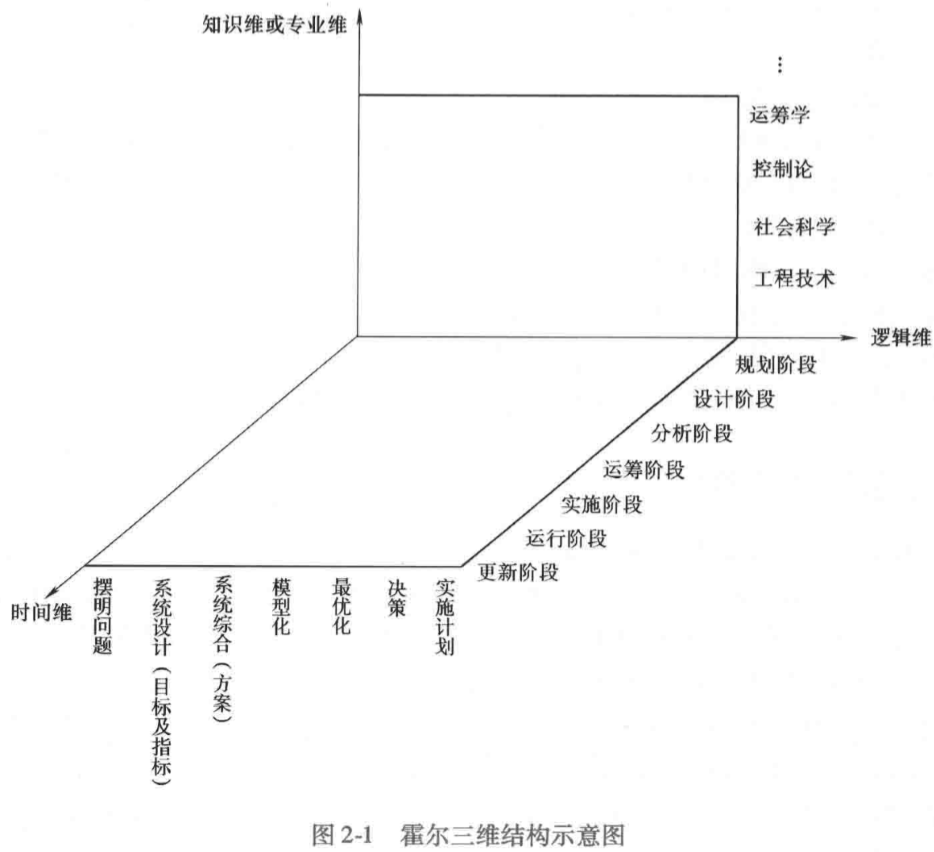 力平衡知识点_力平衡公式_二力平衡在教材中的地位