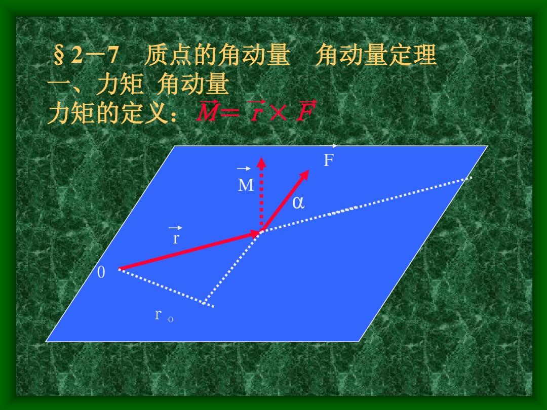 末动量减去初动量等于_动量公式末减初_动量定理是末减初