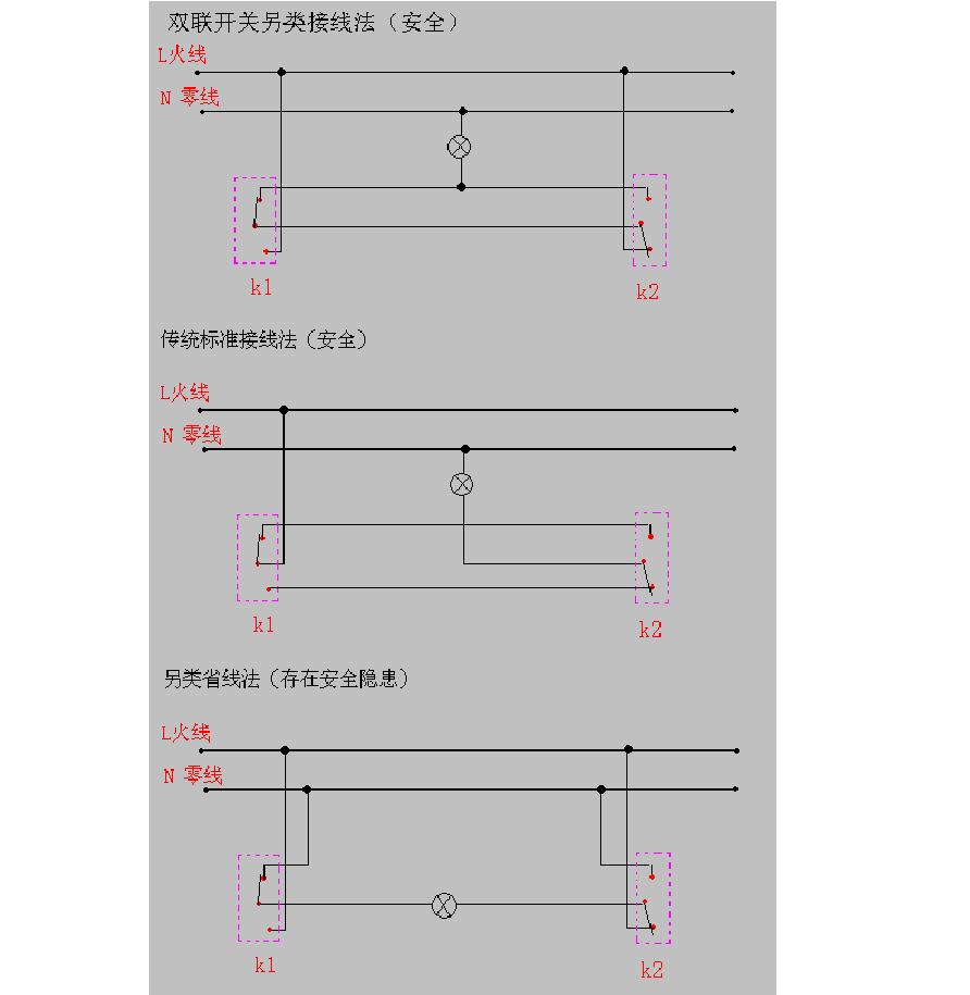 串联接线开关方法图解_串联接线开关方法视频_串联开关的接线方法