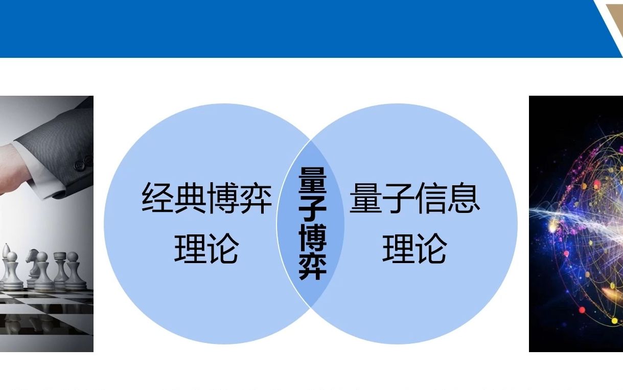 量子物理学之父_量子物理学_量子物理