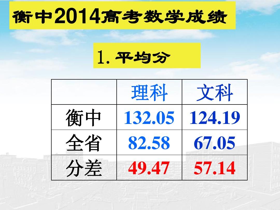 初三物理成绩好提高什么能力_初三物理成绩不好怎么提高_初三物理成绩好提高多少分
