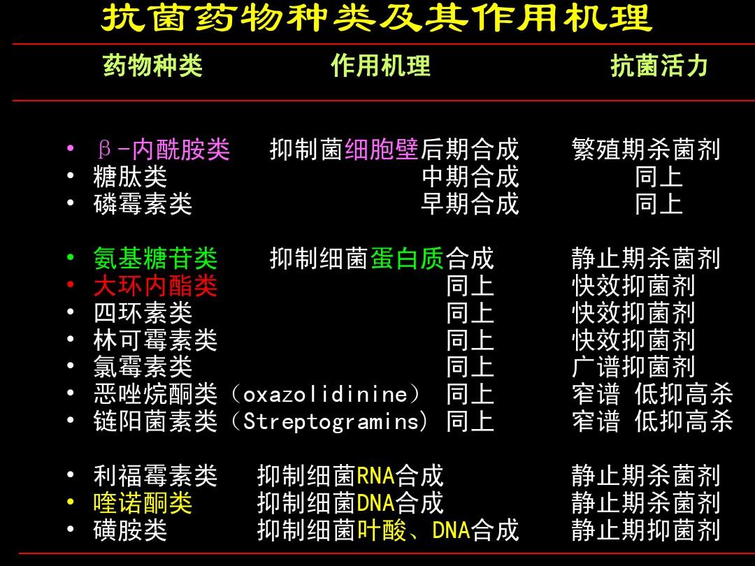 钾离子钠离子通道_钠钾离子通道存在_钠离子钾离子通道属于什么通道