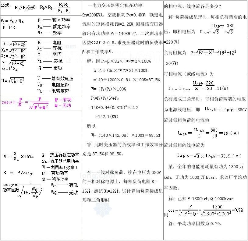 物理初中所有公式大全_初中物理公式汇总图片高清_物理公式初中大全初中物理总结带图