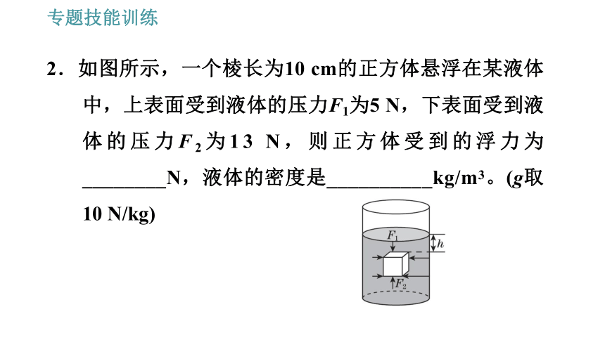 液体压强经典题型_液体压强的题型_液体压强题目讲题
