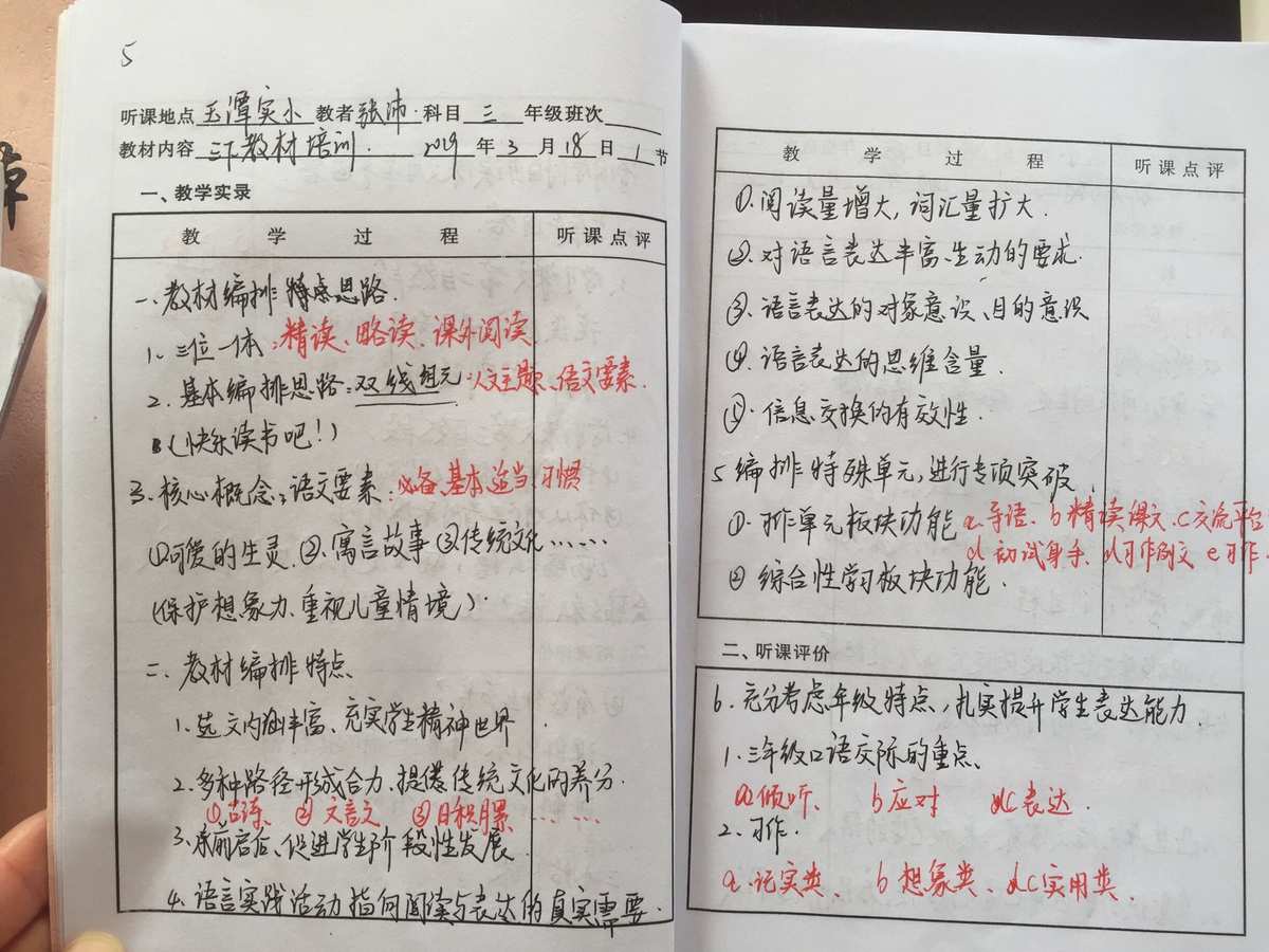 物理课要做实验吗_物理课讲什么_物理课的上课要求