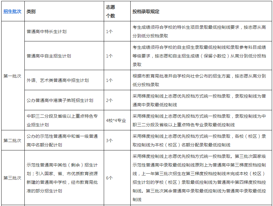 山西大学物理_山西大学物理全国排名_山西大学物理系招生章程