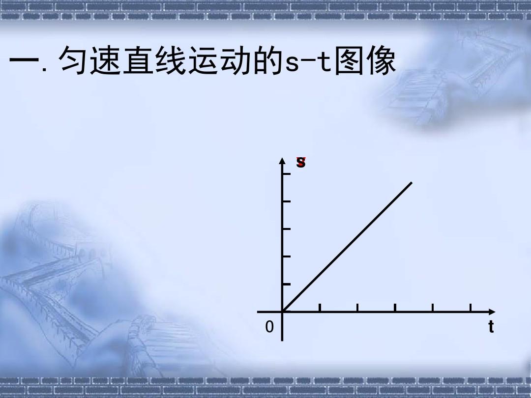 测量平均速度的课后反思_测量平均速度课后反思_测量平均速度教学后记