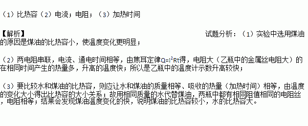 物理课自制温度计_物理自制温度计实验简单过程_初中物理自制温度计