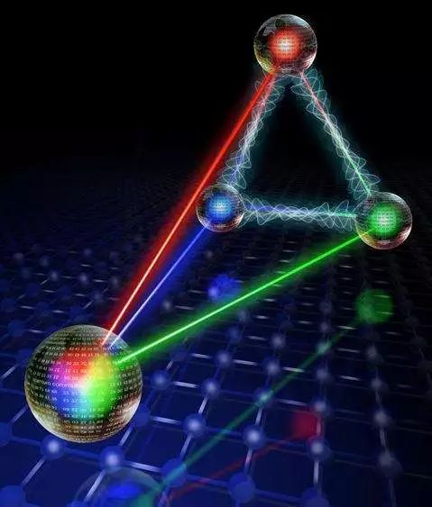 量子物理学_量子物理学之父_量子物理学是什么意思