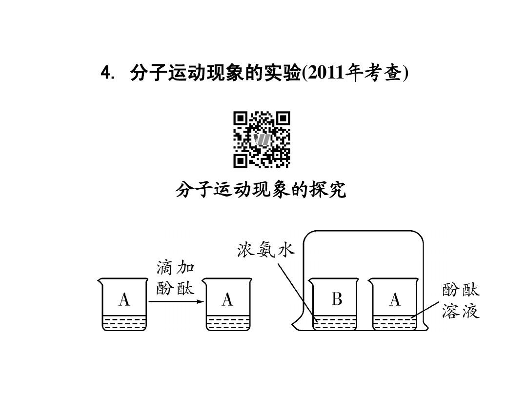物理课堂观察记录_物理课堂记录观察怎么写_物理课堂观察报告