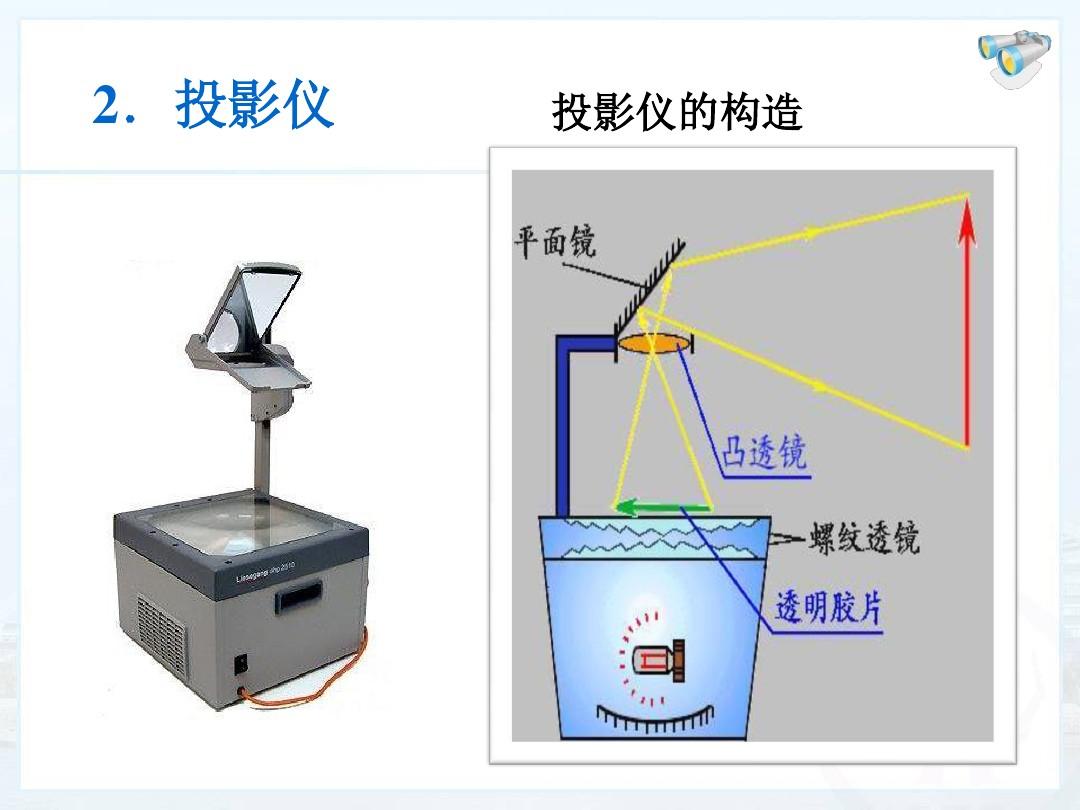 物理课堂观察记录_物理课堂观察报告_物理课堂记录观察怎么写