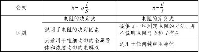 物理二力平衡实验?？继獾鉥力学平衡实验_物理实验二力平衡