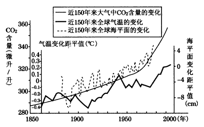 水的密度的物理意义怎么说_水的密度值的物理意义_水密度的物理意义怎么写