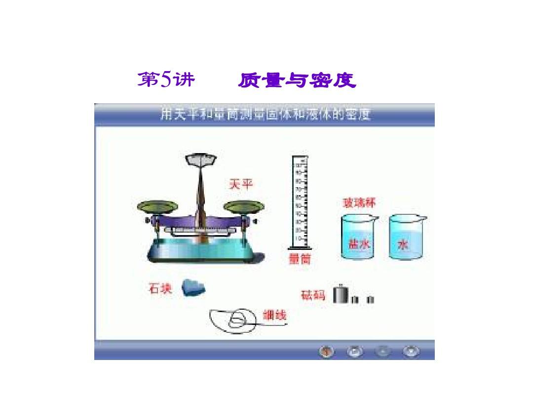 水的密度的物理意义怎么说_物理中水密度_水的密度值的物理意义