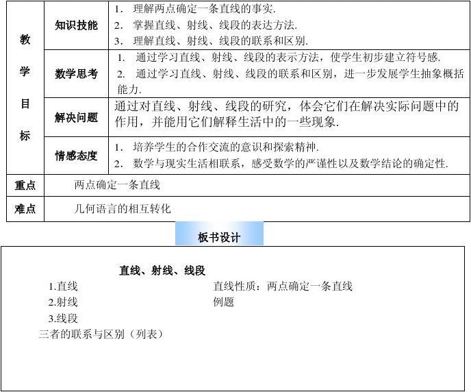 光的直线传播说课稿_光的直线传播说课_光的直线传播说课稿人教版