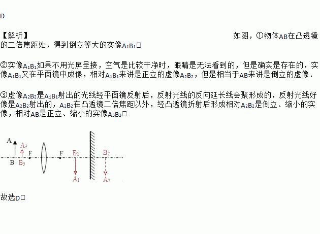 照相机凸透镜成像原理_凸透镜成像仪_凸透镜成像规律照相机原理