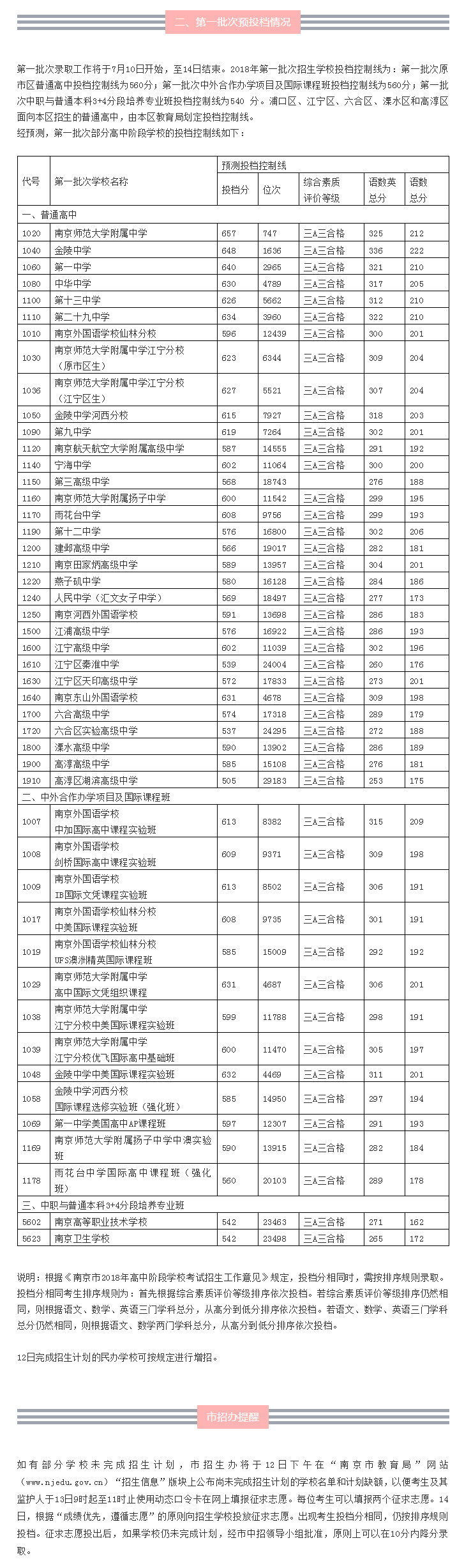 大学物理专业有哪些_物理大学专业有什么_物理大学专业有哪些科目
