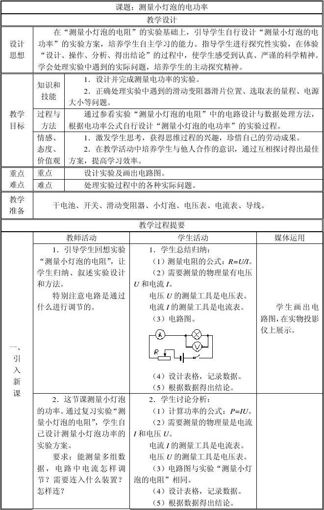 电表格灯泡功率测量小的原因_电表格灯泡功率测量小怎么办_测量小灯泡的电功率表格