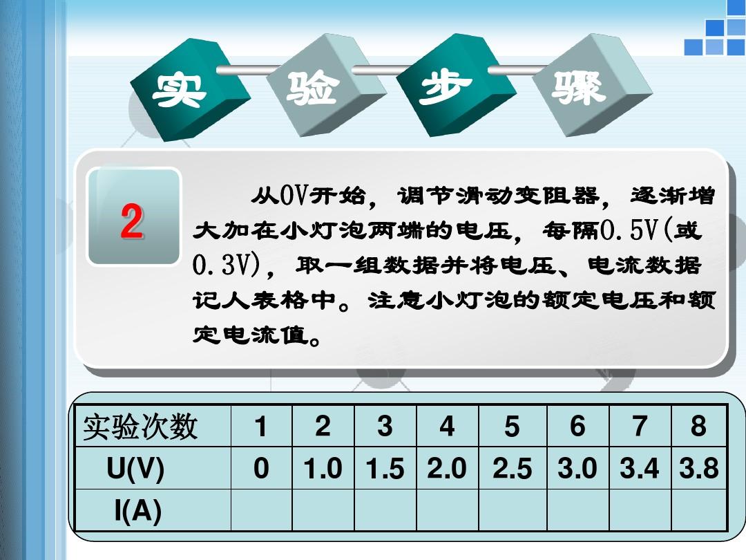 测量小灯泡的电功率表格_电表格灯泡功率测量小的原因_单表测小灯泡电功率