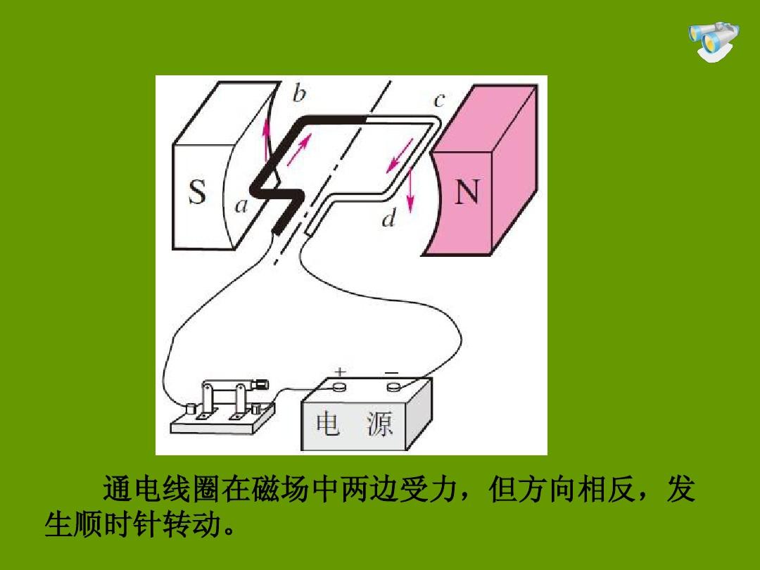 安培力方向判断_判断安培力方向用左手还是右手_安培定则判断力的方向