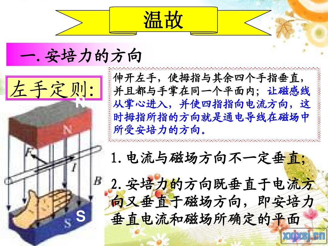 判断安培力方向例题_安培力方向判断_判断安培力方向用左手还是右手