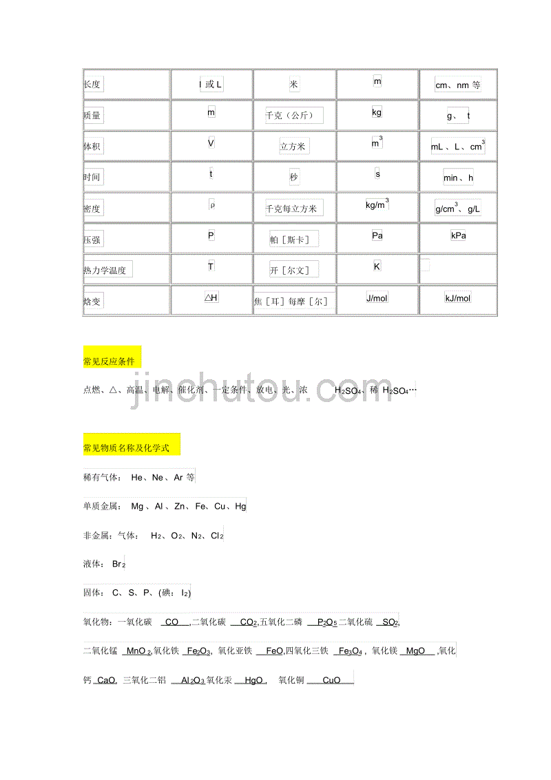 物理简单小发明_《物理其实很简单》pdf_物理简单电路知识点